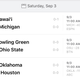 Illustration for article titled Saturday College Football Thread